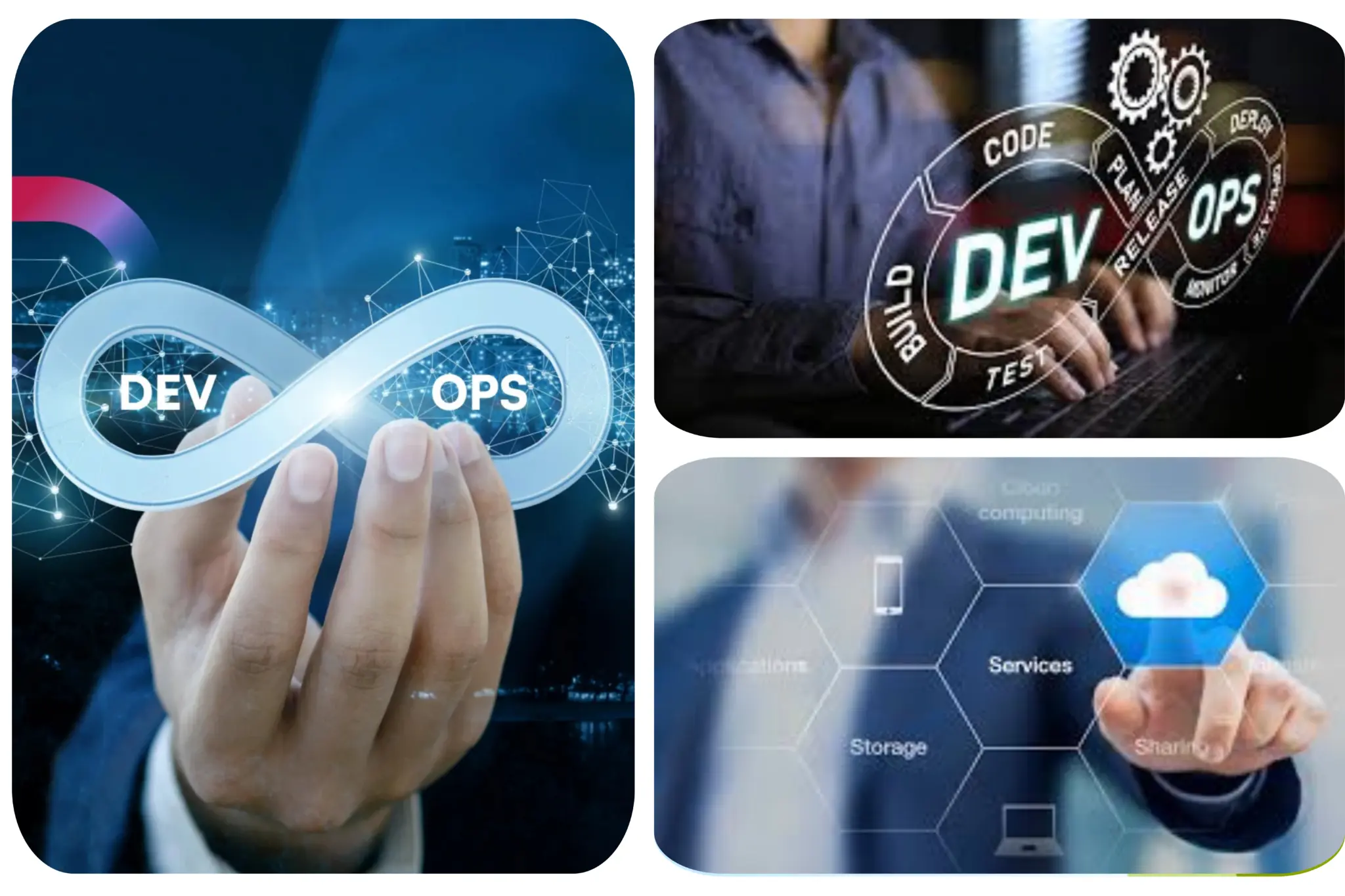 Collage showing DevOps lifecycle, cloud deployment and software development automation technologies