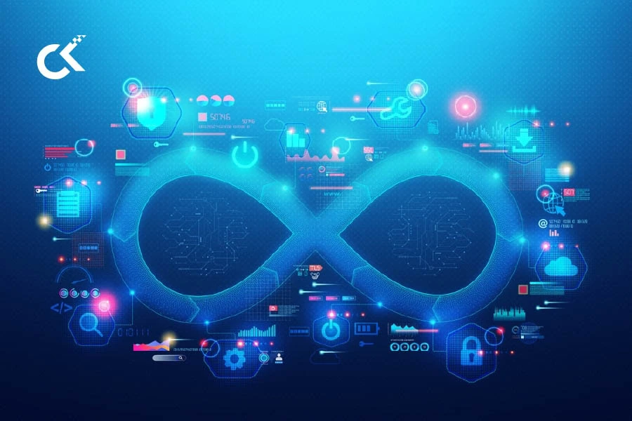 DevOps automation workflow with continuous integration and continuous deployment process