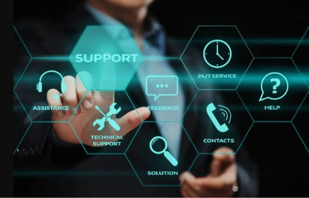 AI-powered customer support platform with communication, help desk and business service management