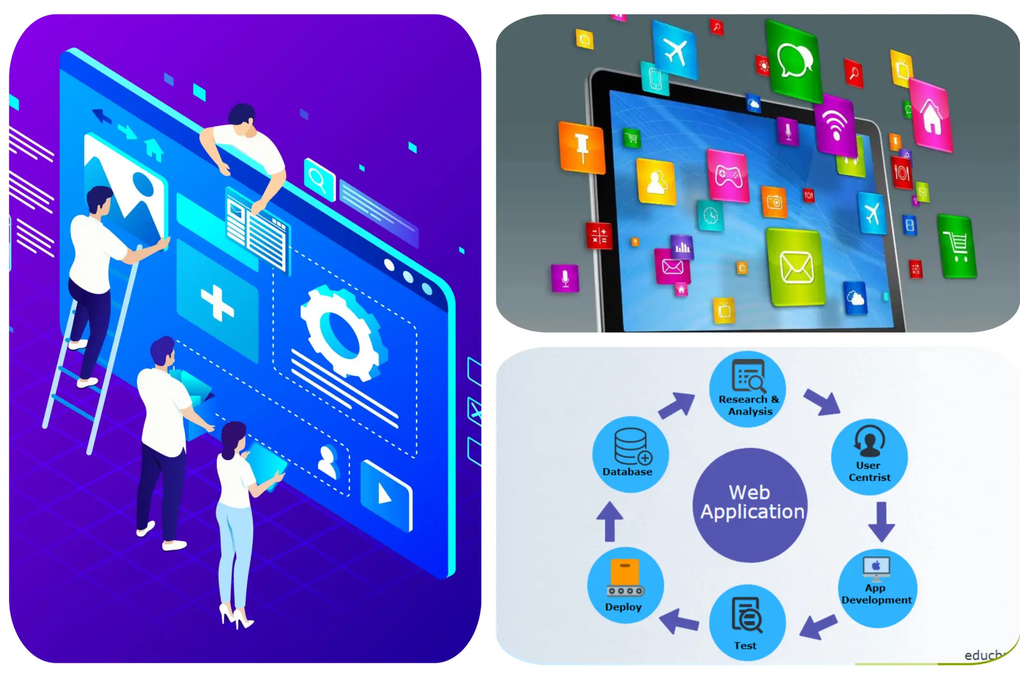 Collage showing web development, mobile application development and modern software engineering solutions